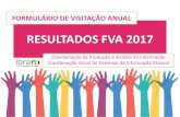 RESULTADOS FVA 2017 - museus.gov.br · Edf. CNC III, Bloco N, 12º andar Brasília/DF CEP: 70040-000 Telefone: + 55 (61) 3251-4410 . O FVA foi o instrumento criado pelo Ibram para