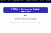 BCC202 - Estrutura de Dados I - Aula 11: Filas€¦ · BCC202 - Estrutura de Dados I Aula 11: Filas (17) Introdução TAD Fila Implementação por ARRAY Implementação por PONTEIRO