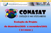 Evolução do Projeto de dezembro/2010 a novembro/2012 ( 24 ... · 4ºs Eng. Elétrica UFRN 01/11/2012 - 31/08/2012 Subsistema de Energia Mecânica Orbital Software STK FRANKLIN ZENO