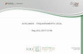 ACRILAMIDA - ENQUADRAMENTO LEGAL Reg (EU) 2017/2158Estabelece medidas de mitigação e níveis de referência para a redução da presença de acrilamida em géneros alimentícios