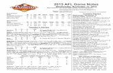 2015 AFL Game Notes - MLB.commlb.mlb.com/documents/1/8/2/157064182/AFL_Game_Notes_11... · 2017-10-18 · SS Chan Jong Moon (HOU) 1-for-2, 3 BB, RBI. Scorpions: RP Chandler Shepherd