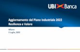 Aggiornamento del Piano Industriale 2022 Resilienza e Valore · 2020-07-03 · Lo «stress test» da Covid 19 conferma le capacità IT della Banca e la flessibilità di sistemi e