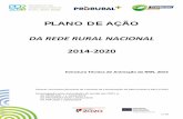 PLANO DE AÇÃO DA REDE RURAL NACIONAL 2014-2020€¦ · 1.4. PLANO DE AÇÃO DA REDE RURAL NACIONAL O Plano de Ação da Rede Rural Nacional define os objetivos da ligação em rede