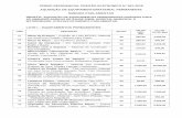 TERMO REFERENCIAL PREGÃO ELETRONICO Nº 051-2018 …bomjesusdalapa.ba.gov.br/arquivos/publicacoes/... · 2018-09-13 · termo referencial pregÃo eletronico nº 051-2018 aquisiÇÃo