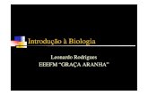 Introdução à Biologia - biologi-leire. · PDF file Zoologia. Introdução à Biologia Subdivisões da Biologia Fisiologia Taxonomia Ecologia. Introdução à Biologia Subdivisões