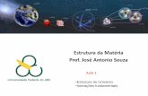 Estrutura da Matéria Prof. José Antonio Souzaprofessor.ufabc.edu.br/~joseantonio.souza/wp-content... · 2016-06-07 · Estrutura da Matéria Prof. José Antonio Souza Aula 1 •Estrutura