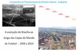 A evolução de Brasília ao longo das Copas do …...2014 A evolução de Brasília ao longo das Copas do Mundo de Futebol - 1958 a 2014 1958 Brasil campeão na Suécia (Brasil 5