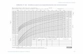 ANEXO nº 16 - Gráficos para acompanhamento do Crescimento · 2010-01-20 · WIC kg/m2 20 massa corporal Comentanos Data WIC kg/m2 Idade Peso Estatura 16 17 18 Calculate BMI: Weight