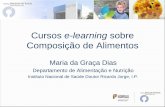 Cursos e-learning sobre Composição de Alimentosrepositorio.insa.pt/bitstream/10400.18/1872/1/53 -Cursos... · 2014-07-01 · Módulos e-learning EuroFIR INSA, Lisboa, 31 de outubro