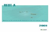 FICHA TÉCNICA - Azores · 2020-06-09 · Evolução das Capturas Pesqueiras na RAA (1990-2000).....27 Figura 8. Origem de água subterrânea (furos e nascentes) para abastecimento,