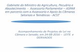 Gabinete do Ministro Assessoria Parlamentar - ASPAR...EMENTA/OBJETIVOS: altera a Lei nº 11.265, de 04 de janeiro de 2006, que "Regulamenta a comercialização de alimentos para lactentes
