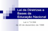 Lei de Diretrizes e Bases da Educação Nacional · 2013-01-23 · A Lei n.º 9394/96 Art. 1º - educação compreendida como processo de formação humana Art. 2º - educação é