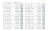 Tabela de Preços 2017 Digital - Tabela de Preços... · 2019-09-24 · TABELA DE PREÇOS 1 Pág Produto Código PVP (€) 15 Painel CEOS 15 W (Aço) AL2332015CW10 13,60 € 15 Painel