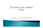 Prof. Jesus José de Oliveira Neto - Professorprofessor.pucgoias.edu.br/SiteDocente/admin/arquivosUpload/1751… · empregando uma lista encadeada. Os elementos são armazenados na