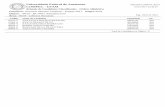 Universidade Federal do Amazonas COMPEC - UFAM€¦ · Relação de Candidatos Classificados - Ordem Alfabética Concurso: SISCON/CON0414_RL01 02/01/2017 22:44:55 Processo Seletivo