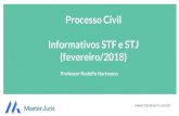 Processo Civil Informativos STF e STJ (fevereiro/2018) · perfeitamente ser subsumido ao que preconiza o inciso I do art. 1.015 do CPC/2015, por ter natureza de tutela provisória