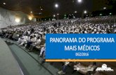 PANORAMA DO PROGRAMA MAIS MÉDICOSportalarquivos.saude.gov.br/images/pdf/2016/dezembro/10/1.a-Mais... · Chegadas dos médicos em substituição das saídas de 2016 Mês Ida para