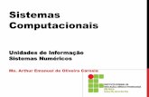 Sistemas Computacionais - Blog da Prof Andrea Garcia...Sistemas Numéricos A conversão de dados em informações, e estas novamente em dados, é uma parte tão fundamental em relação
