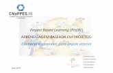 Project Based Learning (ProjBL) - CNaPPES.21€¦ · Project Based Learning (ProjBL) APRENDIZAGEM BASEADA EM PROJETOS: Conhecer e aprender, para depois intervir Cândida Ferrito Andreia