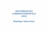 DISTRIBUIÇÃO CINEMATOGRÁFICA Rodrigo Saturnino Services/A… · TOTAL 5 MAIORES 825 39,4% 132 20,9% 6,3 54,80% TOTAL PAÍS 2096 100,0% 633 100,0% 3,3 Fonte: CTSBV / FILME B 2009