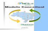 NFSE-NACIONAL Modelo Conceitual versão 2-02€¦ · Revisão 2.02 4 1 APRESENTAÇÃO Este documento apresenta o modelo conceitual para o desenvolvimento de sistemas de Nota Fiscal