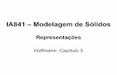 IA841 – Modelagem de Sólidos · IA841 – Modelagem de Sólidos Representações Hoffmann: Capítulo 5. Curvas e Superfícies Algébricas