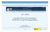ICT – VII FP Los retos TIC en la 9ª convocatoria del WP ......Sistemas de decisión dinámicos (qué datos deben preservarse). c) Redes de investigación interdisciplinaria.Redes