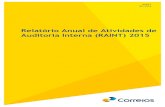Relatório Anual de Atividades de Auditoria Interna (RAINT) 2015 · Relatório Anual de Atividades de Auditoria Interna (RAINT) 2015 5 2. Descrição dos trabalhos de auditoria interna