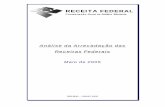 RECEITA FEDERAL · 2005-06-21 · RECEITA FEDERAL Coordenação-Geral de Política Tributária Análise da Arrecadação das Receitas Federais Maio de 2005 BRASÍLIA – JUNHO 2005