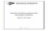 RECEITA FEDERAL · 2006-04-19 · RECEITA FEDERAL Coordenação-Geral de Política Tributária Análise da Arrecadação das Receitas Federais Março de 2006 BRASÍLIA – ABRIL 2006