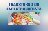 ESPECTRO AUTISTA TRANSTORNO DO - Rio de Janeiroweb2.petropolis.rj.gov.br/see/educa-em-casa/uploads/arquivos/transt… · Autismo é uma síndrome definida por alterações que se