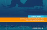 JUNHO 2017 - s3.amazonaws.com€¦ · Paulo, segundo dados do Sincor-SP. Quantidade de Corretores de Seguros - Estado de São Paulo 35,0 36,0 37,0 38,0 39,0 40,0 41,0 42,0 5 5 5 5