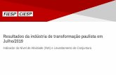 Resultados da indústria de transformação paulista em Julho ... · 2 RESULTADOS DA INDÚSTRIA PAULISTA - Julho/2019 Dados com ajuste sazonal Nível de atividade da Indústria Paulista