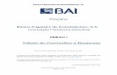 Banco Angolano de Investimentos, S.A. · 2017-06-01 · BANCO ANGOLANO DE INVESTIMENTOS, SA. Data de entrada em vigor: 16 de Junho de 2017 Página 2 de 69 Alterações face ao último