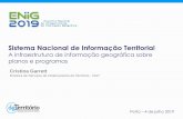 Sistema Nacional de Informação Territorialeniig.dgterritorio.gov.pt/.../ENIIG2019_ApresentacaoSNIT.pdf · 2019-07-08 · SNIT - Evolução Porto – 4 de julho 2019 • Pontos Fortes