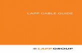 Lapp CabLe Guide · 2015-03-31 · наш стандартный продуктовый ряд. ... 1 класс гибкости: (1 х 4,5 мм) 2 класс гибкости: (7