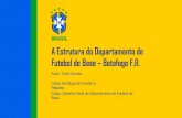 A Estrutura do Departamento de Futebol de Base Botafogo F.R. · 2020-08-03 · 3 • Ex-Atleta Profissional (16 Anos - 13 Clubes) A Estrutura do Departamento de Futebol de Base –Botafogo
