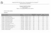 PREFEITURA MUNICIPAL DE RIBEIRÃO DO PINHAL - ESTADO DO ... · concurso pÚblico nº 001/2016 edital 012/2016 ... 45700895 cÁssia cornÉlia lamim de oliveira 01/06/1989 aprovado