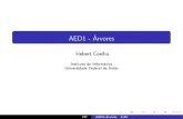 AED1 - Árvoreshebert/disc/aed1/AED1_10_Arvores.pdf · Árvore Material baseado no capítulo 3 e 4 do livro Estruturas de Dados e seus Algoritmos , 2 o edição, Autores: Jayme Luiz