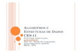 ALGORITMOS E ESTRUTURAS DE ADOS CES-11pauloac/ces11/ces11_arvoresbinarias1.pdf · 2010-09-15 · ÁRVORES BINÁRIAS Exemplo ordenação de nós numa árvore binária: Por nível (largura):
