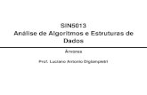 SIN5013 Análise de Algoritmos e Estruturas de Dados - Árvores · Árvores Estrutura de dados composta de um nó chamadoraiz, abaixo do qual estão assubárvoresque compõem essa