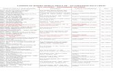 CURSOS DO ENSINO BÁSICO REGULAR - AUTORIZADOS PELO … · 2012-02-09 · CURSOS DO ENSINO BÁSICO REGULAR - AUTORIZADOS PELO CEE/PI (em vermelho - autorizações vencidas) NOME DA