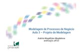 Modelagem de Processos de Negócio Aula 3 –Projeto de … · Aula 3 –Projeto de Modelagem Andréa Magalhães Magdaleno andrea@ic.uff.br. 2 Agenda • Método • Meta-Modelo •