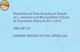 Resultados em Duas Gerações de Seleção do L. vannamei com … · 2019. 11. 28. · Resultados em Duas Gerações de Seleção do L. vannamei com Microsatélites e Estudo de Diversidade