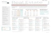 Kinea II Real Estate Equity FII · Contém:Portfólio diversificado, com foco em empreendimentos residenciais 2012 2013 2014 2016 D e s i n v e s t i d o 2017 D e s i n v e s t i