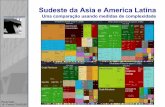 Sudeste da Asia e America Latina - FGV EAESPcnd.fgv.br/sites/cnd.fgv.br/files/Paulo Gala (1)_0.pdf · 2016. 9. 16. · 12 . Complexidade Produtiva 13 . Complexidade Produtiva 14 .