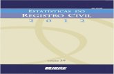 volume 39 · 2019. 12. 10. · _____ Estatísticas do Registro Civil, v.39, 2012 1.5 - Nascidos vivos, ocorridos no ano, por lugar de nascimento do pai, segundo o lugar de nascimento