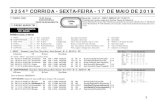 3254ª CORRIDA - SEXTA-FEIRA - 17 DE MAIO DE 2019 · 2019. 5. 15. · 76 24/08/18 1ºE(06) 06 H.Oliveira 54A 464 1,6 AE 1m43s5 9,7 PE RAFIQ(54) Nuraghi (55) Empate LÍNGUA AMARRADA: