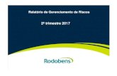 D Pilar 3 Ç 2º trimestre 2017 - Rodobens · 2017. 9. 30. · Relatório Circular 3.678 – 2º Trimestre 2017 Página 2 RELATÓRIO DE GERENCIAMENTO DE RISCOS - PILAR III 28 INTRODUÇÃO