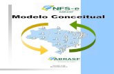 NFSE-NACIONAL Modelo Conceitual versão 2-02 · Página 4 de 28 Revisão 2.02 4 1 APRESENTAÇÃO Este documento apresenta o modelo conceitual para o desenvolvimento de sistemas de